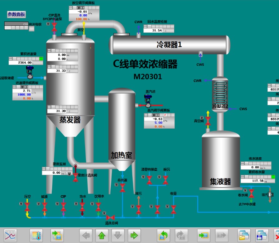 提取單效濃縮器（qì）控製方（fāng）案及（jí）應用介紹